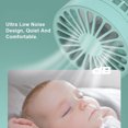 thumbnail image 3 of Mistaha Portable Hanging Neck Fans Hands-Free Air Cooler USB Rechargeable 3 Speed Adjustable Colorful Light, 3 of 8
