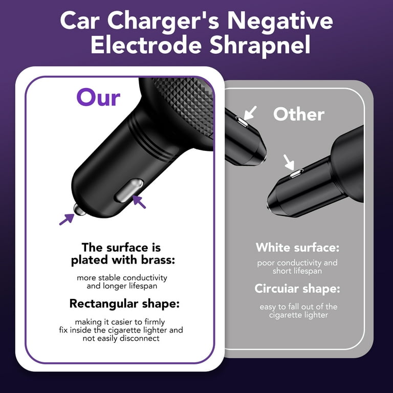 flush usb cigarette lighter adapter Car Charger Adapter, 4-Port 85W Fast Car Charger USB C, Cigarette Lighter  Auto Charger Flush Compatible Samsung, Tablet, iPhone, iPad, LG,  Automobile, Car Accessories for Women Men, for Gifts