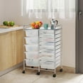 thumbnail image 4 of YEXJ 15 Drawers Rolling Storage Cart Multipurpose Mobile Rolling Utility Storage Organizer Cart Tools Scrapbook Paper Organizer on Wheels-15-White, 4 of 13