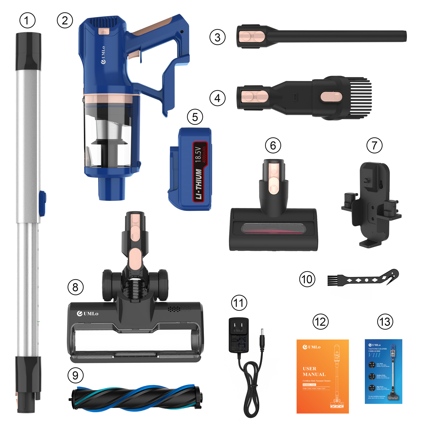 Umlo Cordless Vacuum Cleaner Reviews: Ultimate Cleaning Efficiency
