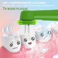 thumbnail image 3 of wqlpp-Replacement Brush Heads Compatible with Brusheez Kids' Electric Toothbrush, Toothbrush Head Refill, 5 Pcs Red + 5 Pcs Blue, 3 of 4