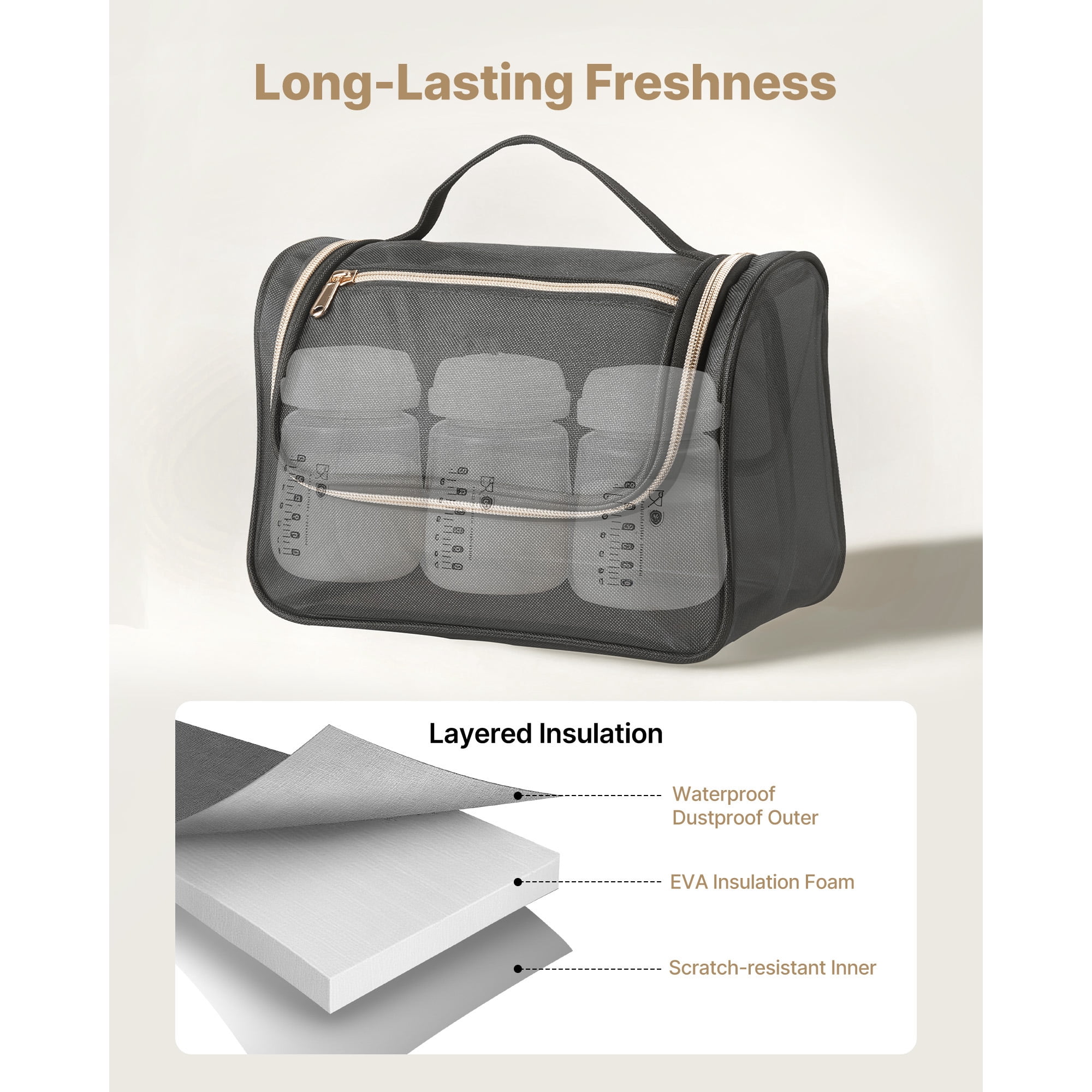 KFFKFF Wearable Breast Pump Bag with Waterproof Mat, Compatible with M5/M6 Models, Ideal for Pumping Accessories and Milk Storage, Compact Carrying Case for Work, Travel, and Daily Use, Black