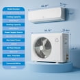 thumbnail image 3 of 18000 BTU Ductless Mini Split Air Conditioner and Heat Pump System - 230V, 19 SEER2, Cools & Heats Up to 1250 Sq Ft, Includes Pre-Charged Condenser, Installation Kit and Remote Control, 3 of 7