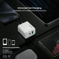 thumbnail image 4 of Compatible for TCL 30 XE 5G T767W 20W Fast Home Wall Travel Charger + 4FT Type C to C USB Cable, 4 of 6