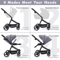 thumbnail image 3 of Foldable baby stroller: high landscape, lightweight aluminum frame, waterproof fabric, reversible backrest, adjustable footrest, peekaboo canopy, grande almacenamiento basket, cup holder, ligh..., 3 of 10