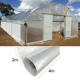 thumbnail image 3 of NIBOLOG 0.04mm Greenhouse Agricultural Cultivation Polythene Cover Clear Film Sheeting, 3 of 9