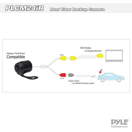 Pyle Rearview Camera