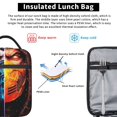 thumbnail image 3 of Mortal Kombat Lunch Bag Reusable Lunch Tote Bag Insulated Portable Lunch Box For College Work Office Picnic 10x8x4 Inch, 3 of 9