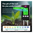 thumbnail image 4 of Soil Detector Tester Temperature Humidity Sunlight Air Moisture Nutrient Fertility Meter Gardening ,Upgraded Testing Structure, 4 of 6