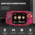 thumbnail image 4 of A30 Handheld IPS Pocket Game Players 32G Consola de videojuegos retro para PS GBA Tmvgtek Para estrenar, 4 of 6