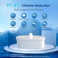 thumbnail image 4 of Waterdrop 10-Cup Water Filter Pitcher with 1 Filter, Long-Lasting (200 gallons), 5X Times Lifetime Filtration Jug, Reduces Fluoride, Chlorine and More, BPA Free, White, Model: WD-PT-07W, 4 of 8