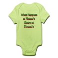 thumbnail image 1 of CafePress - What Happens At Nonna's Stays Infant Bodysuit - Baby Light Bodysuit, 1 of 1