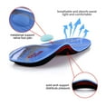 PCSsole High Arch Support Shoe Inserts,Orthotic Memory Foam Insoles for
