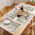 thumbnail image 5 of Summer Eucalyptus Placemats Set of 8, Shell Starfish Green Leaf Vintage Non-Slip Place Mats Washable Table Mats for Kitchen Dining Table Decorations Indoor/Outdoor, 5 of 9