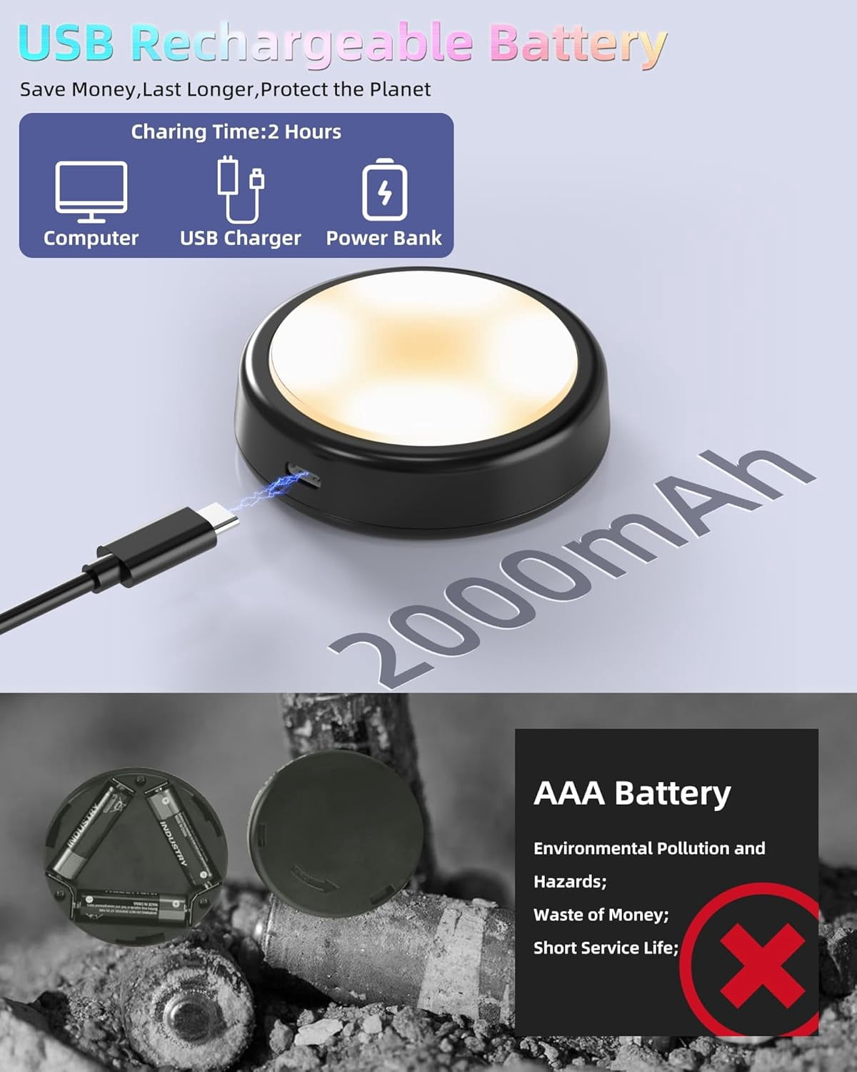 JJEAN-Puck Lights with Remote, 2000mAh Battery Operated Rechargeable Under Cabinet Lighting, 3 Color Temps & 7 RGB Colors, Magnetic Closet Light, Black Wireless Puck Light for Kitchen, Shelf.