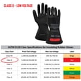 thumbnail image 3 of Guantes eléctricos aislantes Magid Class 0, talla 9, 3 of 7