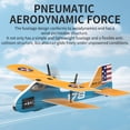 thumbnail image 4 of Bruce&Shark RC Plane, Remote Control Airplane Toy, 2.4GHZ RC Airplane RC Glider with Lights, KF801 Remote Control Airplanes Foam RC Fighter Airlane Jet for Adults Kids, 4 of 19