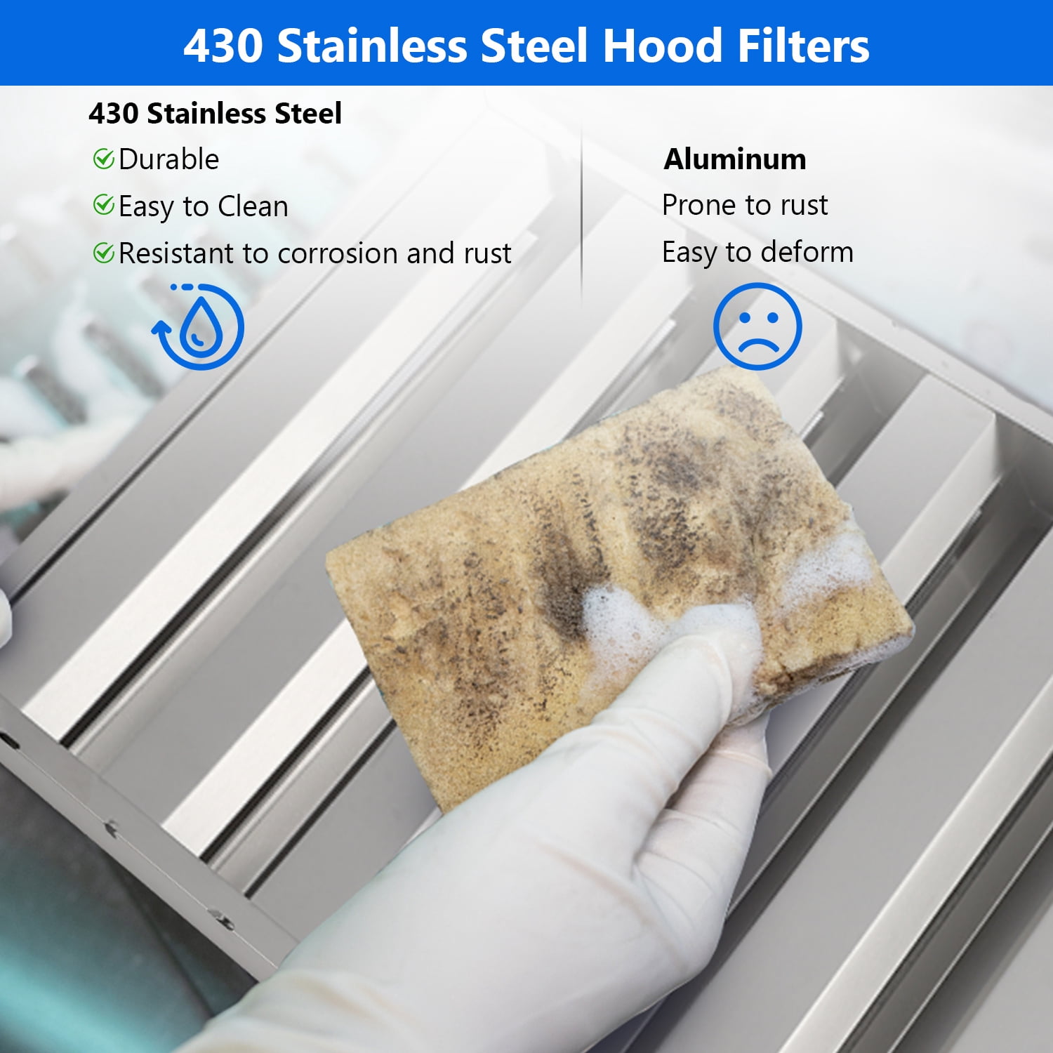 Pack of 6 Hood Filters 19.5W x 15.5H Inch, 304 Stainless Steel 5 Grooves Commercial Hood Filters, Range Hood Filter for Grease Rated Commercial Kitchen Exhaust Hoods