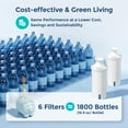 thumbnail image 2 of Fil-fresh 6-Pack Standard Water Filter Replacements for Brita Water Pitchers and Dispensers, Reduce Chlorine and Bad Taste, BPA free, 2 of 7