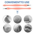 thumbnail image 3 of KAKOWELY cuticle pusher tool 5pcs Cuticle Pusher Tool Cuticle Trimmer Cuticle Pusher Cuticle Remover Nail Tool For Manicure Nail Cuticle Pusher Nail Pusher Cuticle Remover Tool Cuticle Tool, 3 of 4
