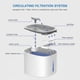 thumbnail image 4 of Automatic Water Dispenser for Pets 3L LED Water Level Display Noise-free Water Dispenser for Cats Dogs and Other Pets, 4 of 5