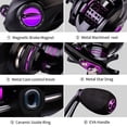 thumbnail image 4 of PROBEROS PROBEROS Compact CS10 Right-Hand Fishing Reel with Magnetic Brakes, 7.2:1 Gear Ratio, 10kg Drag, Ceramic Guide Rings, Lightweight Design for Outdoor Fishing Enthusiasts, 4 of 7