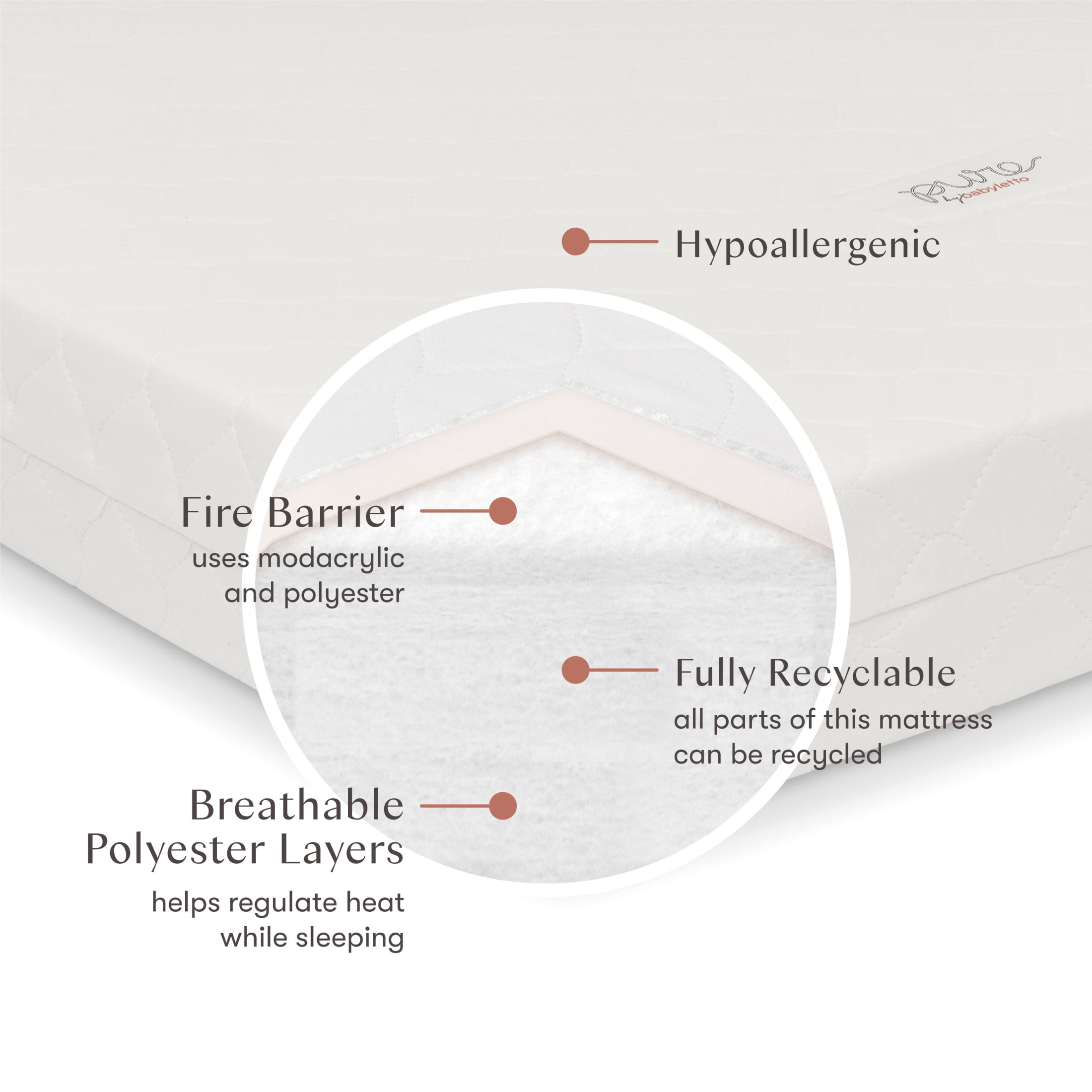 Babyletto Pure Core Midi Crib Mattress w/ Hybrid Quilted Waterproof Cover (Lightweight)