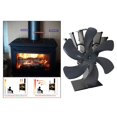 thumbnail image 2 of Ventilador de estufa de chimenea Colco 6 cuchillas 180 mm 180-210 CFM, 2 of 8