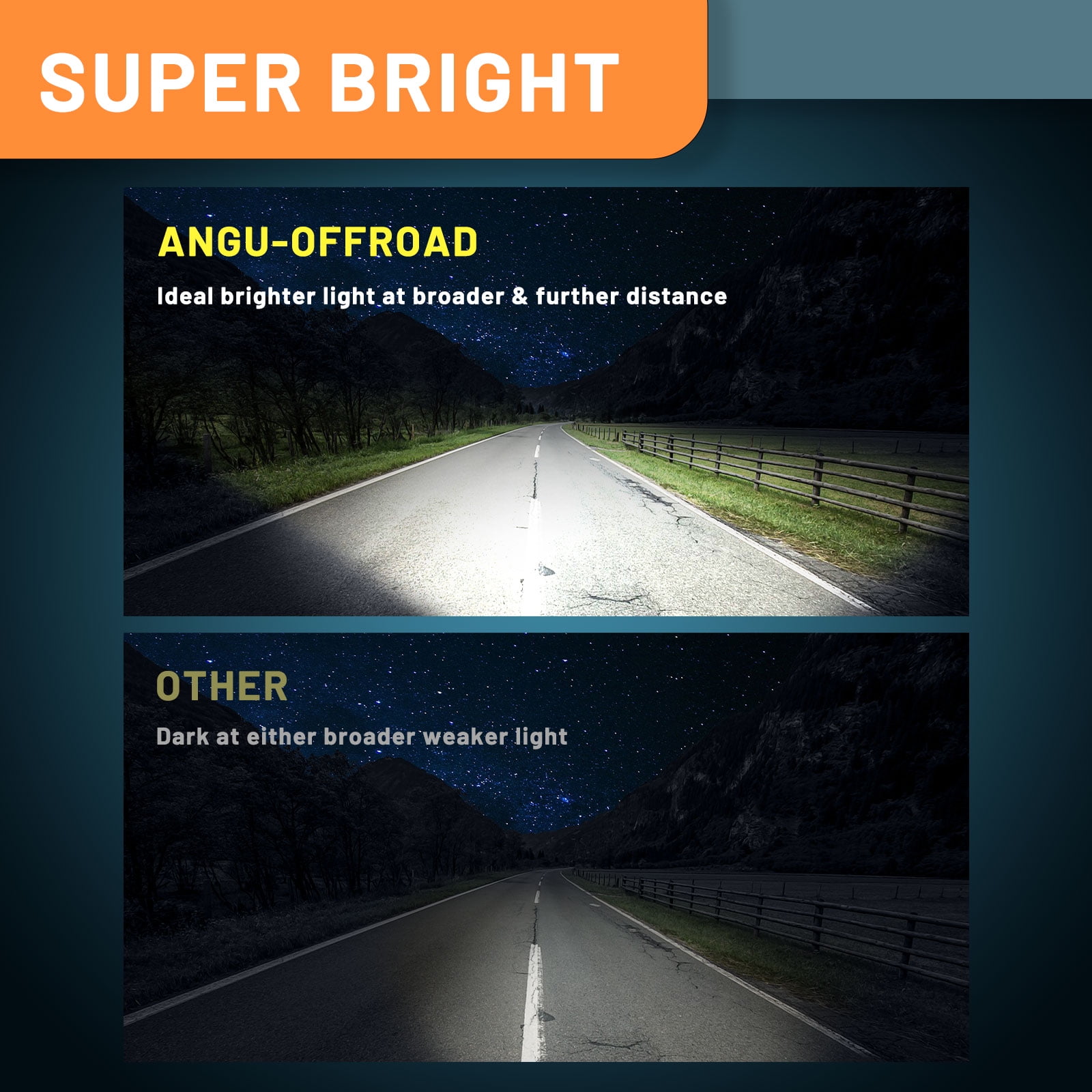 2PCS 3" 40W LED Pods offroad Driving Beam Fog Lights for Truck UTV ATV Motorcycle
