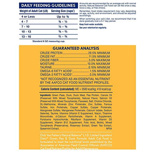 natural balance feeding guide