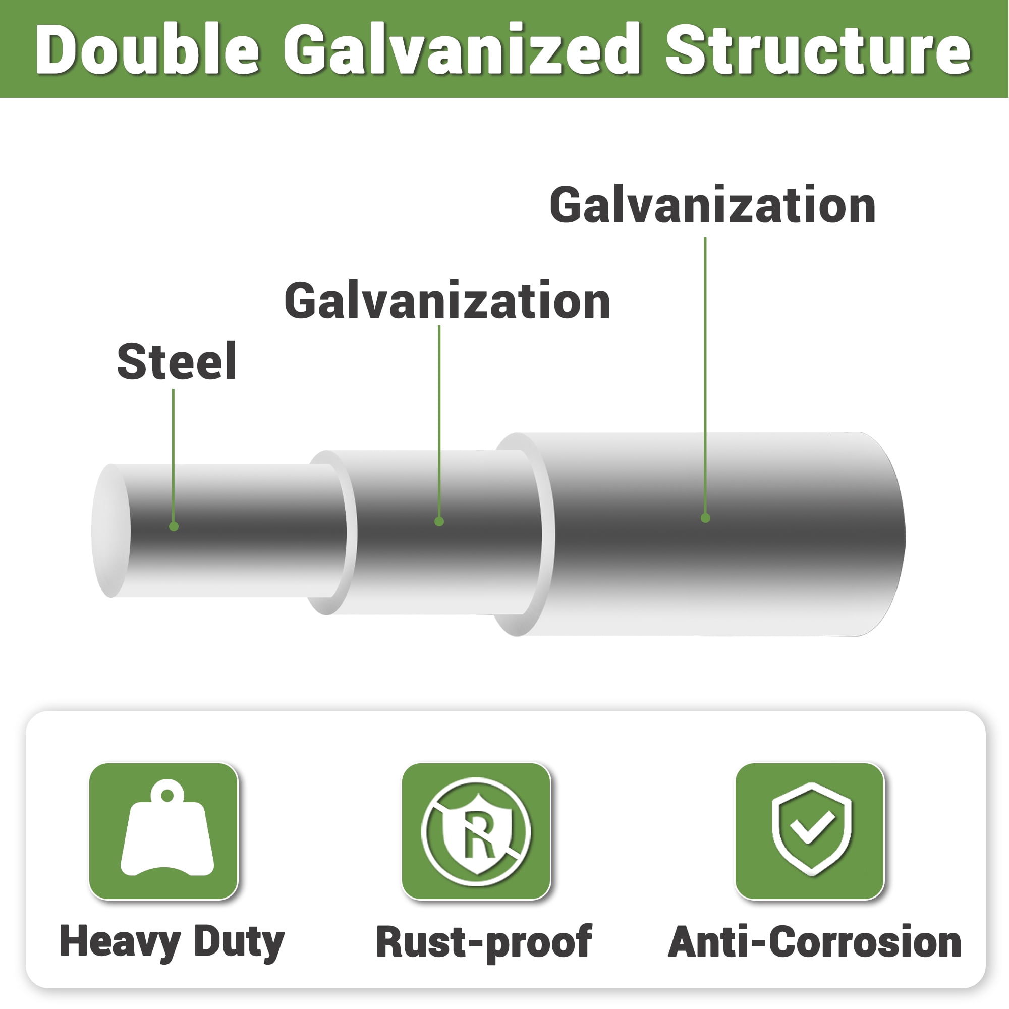 19GA Hardware Cloth 1/2in 24in x 50 ft Hot-dip Galvanized after Welding Chicken Wire Mesh