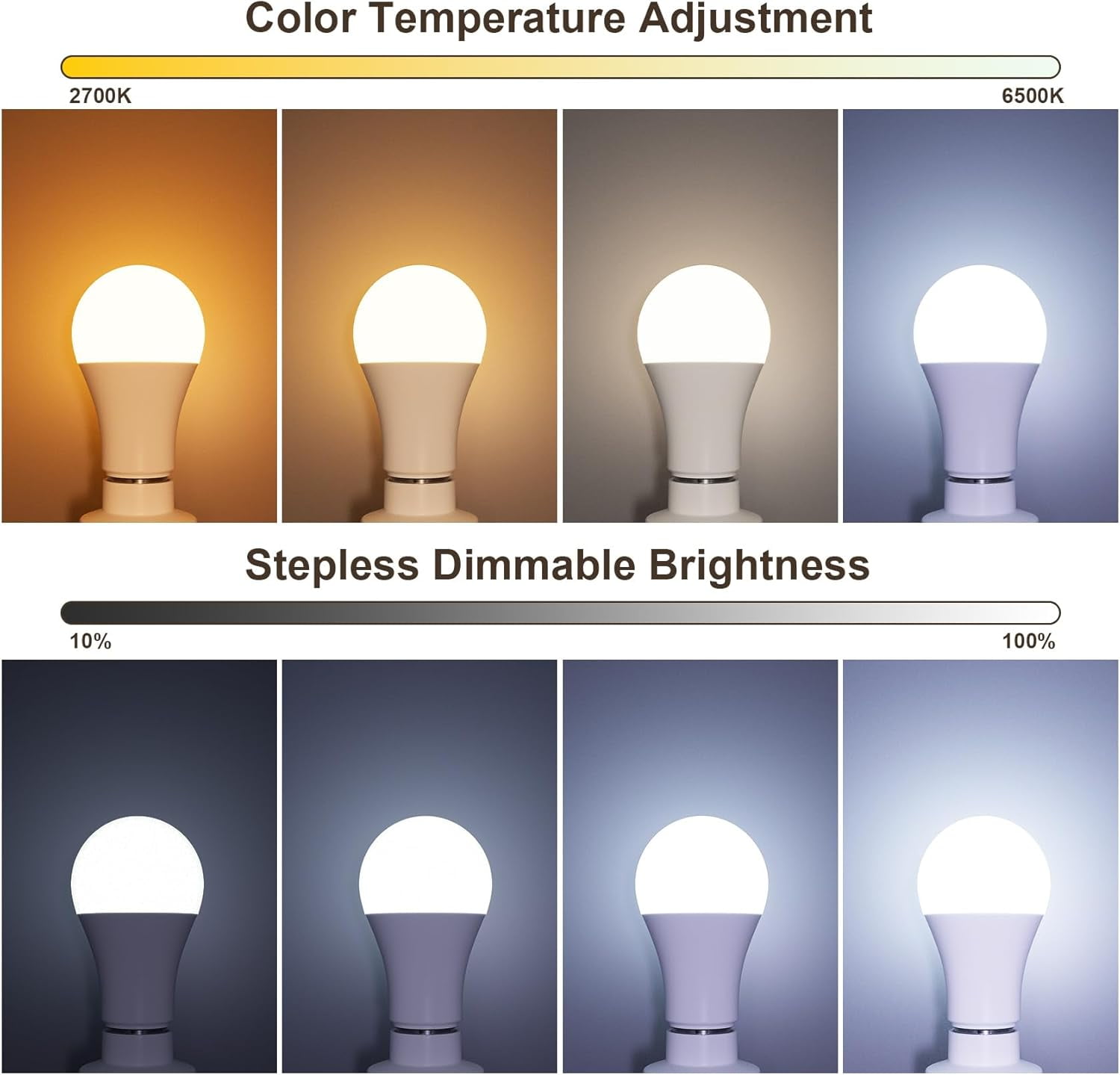 LED Remote Control Light Bulbs 60 Watt Equivalent, Dimmable 2700-6500K Lightbulbs E26 Base, A19 Bluetooth Smart Light Bulb for Lamp, Bedroom, 1 Pack with Remote Control