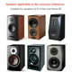 thumbnail image 4 of Altavoz 2 Vías WEAH D224 80 W Crossover Audio Caja Estantería Profesional 2 Vías Altas Y Bajas El Crossover 2 Vías Mejora La Del Y La (empaquetado en Una Burbujas 1 Pieza), 4 of 9