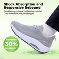 thumbnail image 3 of AOV Women's Arch Support Walking Shoes Athletic Tennis Sneakers for All-Day Comforts,Size 8 GrayPink, 3 of 6