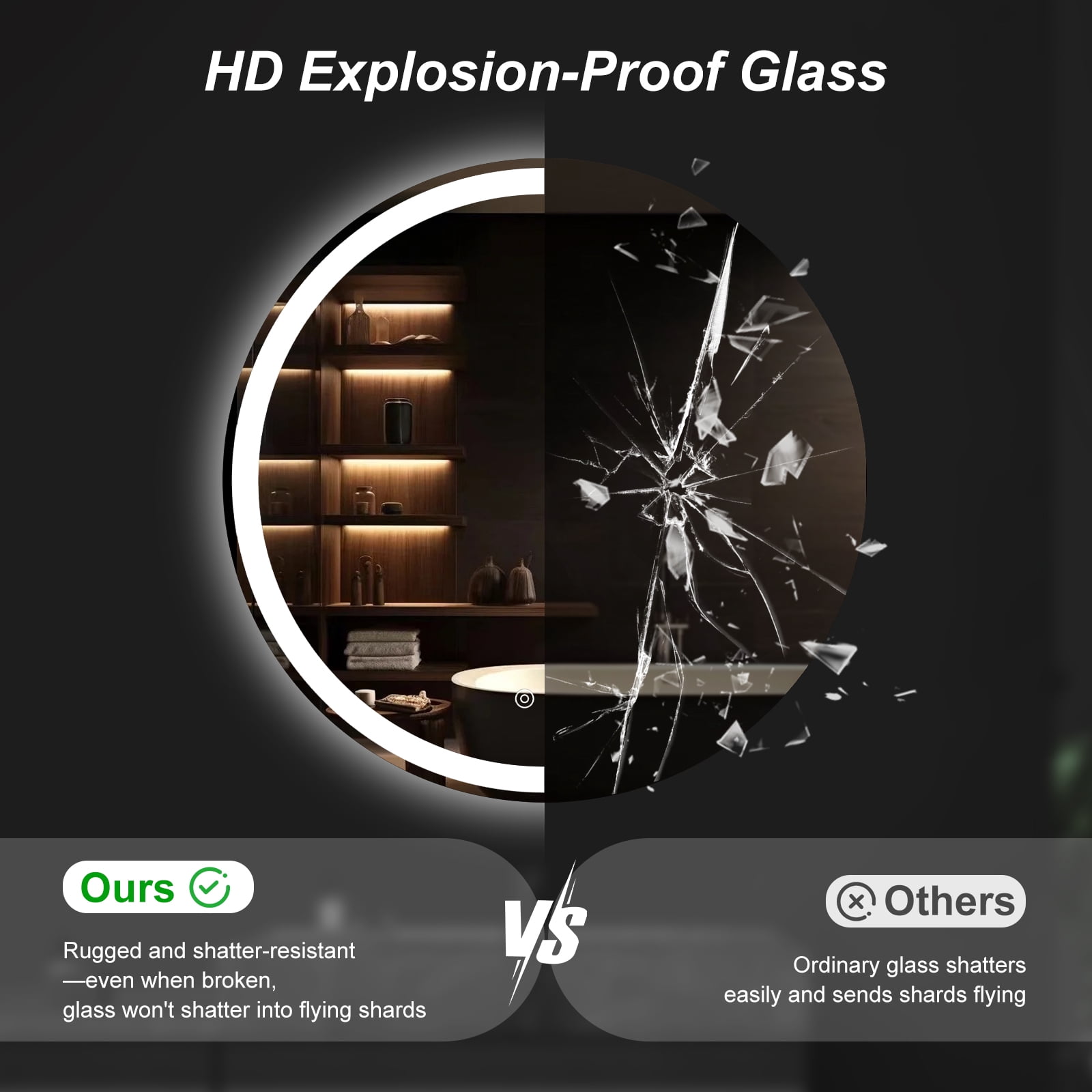 Gianna 36"x36" Round LED Bathroom Mirror with Anti-Fog, Dimmable Front and Backlit Lighting, 3 Color Temperatures
