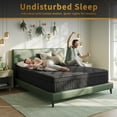 thumbnail image 6 of 14 Inch Queen Hybrid Mattress in a Box with Zoned Support Pocket Coils Cooling Gel Memory Foam CertiPUR US Certified Medium Firm Pressure Relief Edge Support Fiberglass Free, 6 of 10