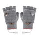 thumbnail image 4 of Guantes USB Abundance, guantes abatibles, guantes calefactores eléctricos, guantes recargables, guantes calefactables de medio dedo tejidos, 4 of 5