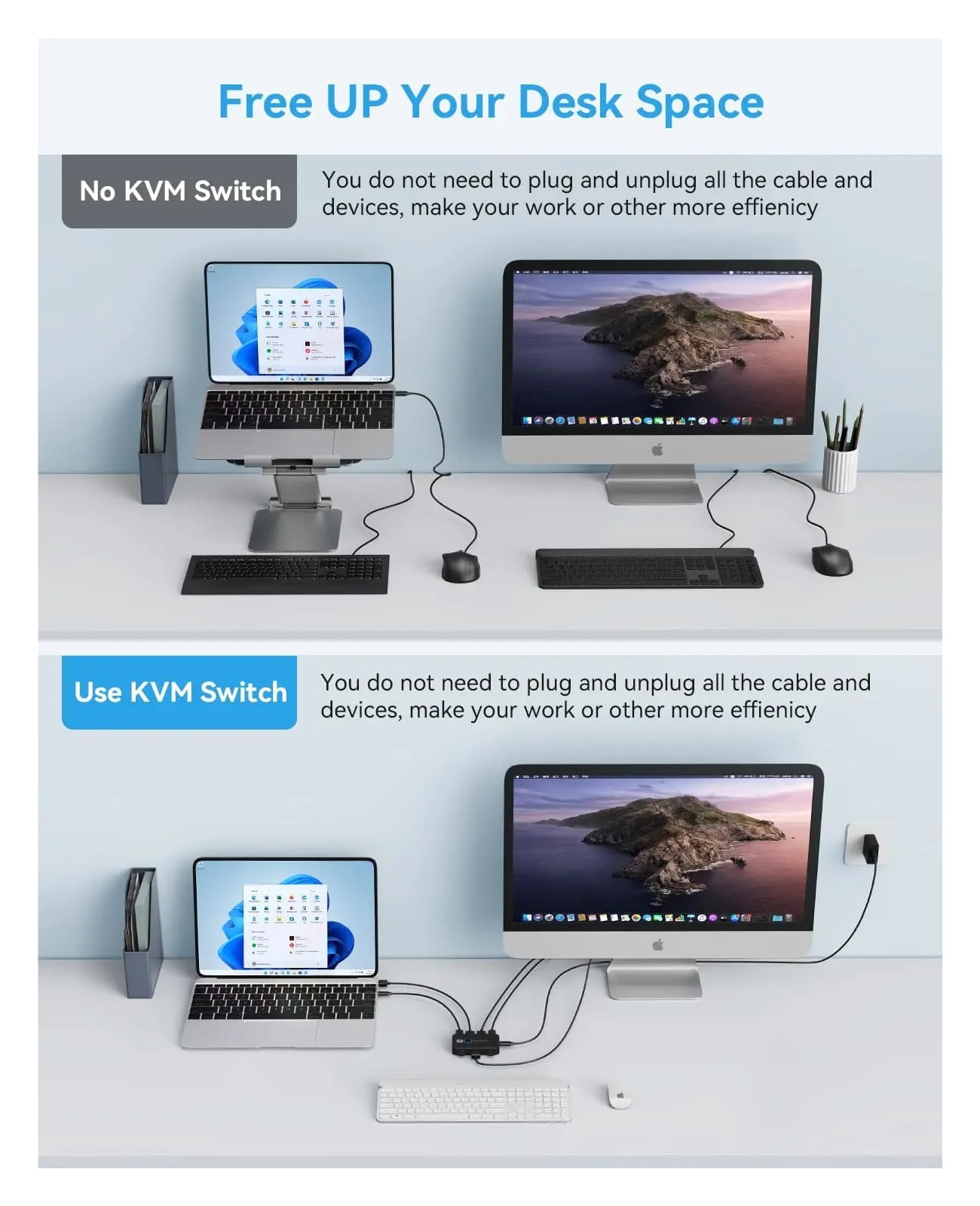 KVM Switch 2 In 1 Out For 2 Computers Sharing One HD Monitor And Keyboard Mouse, Support 4K@60Hz Between 2 PCS