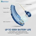 thumbnail image 6 of Britzgo BHA-220 Personal Digital Hearing Sound Amplifier, Modern Blue, 6 of 8