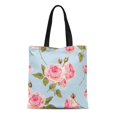 thumbnail image 1 of NUDECOR Canvas Tote Bag Pink Pattern English Roses Blue Flower Floral Romantic Retro Durable Reusable Shopping Shoulder Grocery Bag, 1 of 1