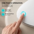 thumbnail image 6 of Bisitoy Portable Odor Remover Machine, Odor Remover Machine for Smoke Smell, Rechargeable Mini Deodorizing Machine for Car, Closet, Refrigerator, Shoe Cabinet, Office & Small Spaces (colorful), 6 of 7