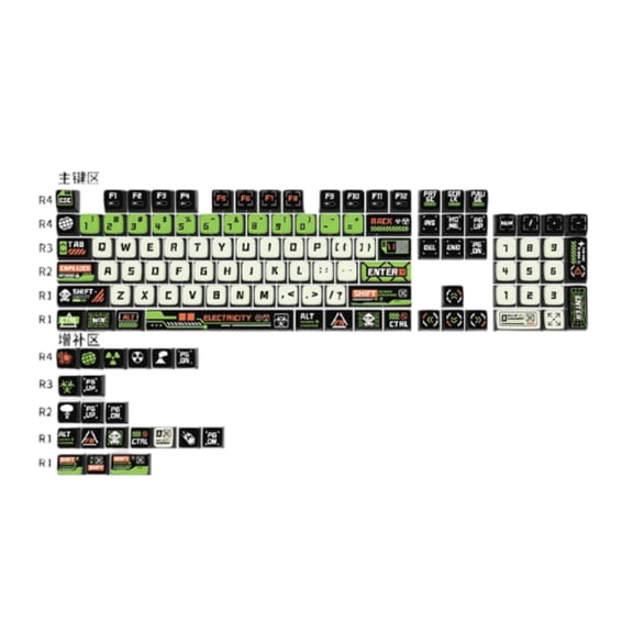 Doomsday Theme SA Height Keycap Set , PBT 4-Sided Shine-Through Dye-Sublimation Keycaps for Mechanical Keyboard
