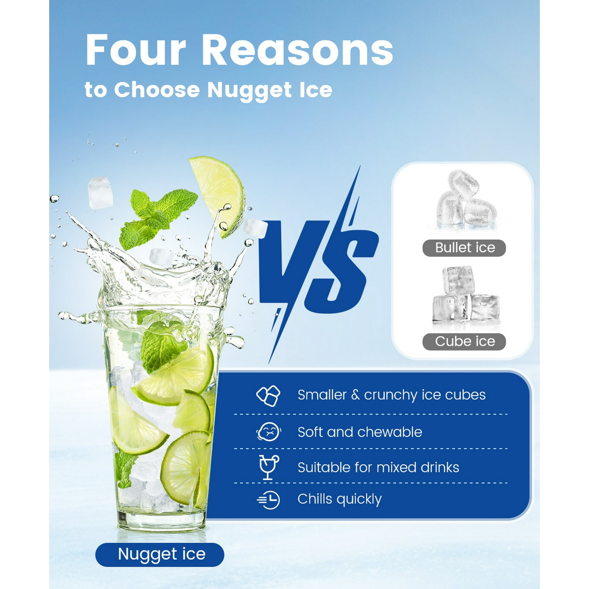 Moifoi Countertop Ice Maker, Nugget Chewable Soft Ice, 34 lbs/24 H, Auto-Cleaning, Portable/Compact, White