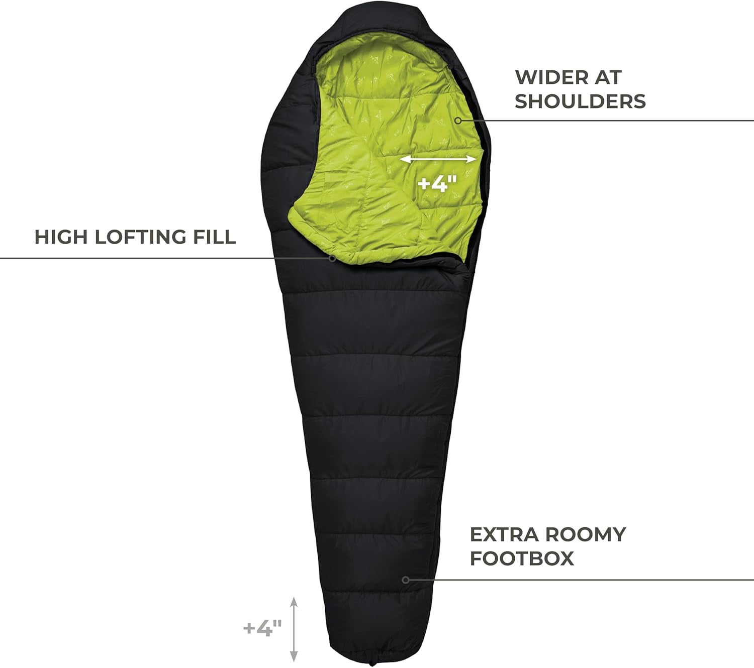Teton LEEF Lightweight Mummy Sleeping Bag for Camping, Hiking, Backpacking; Cold Weather Option, Compression Sack Included