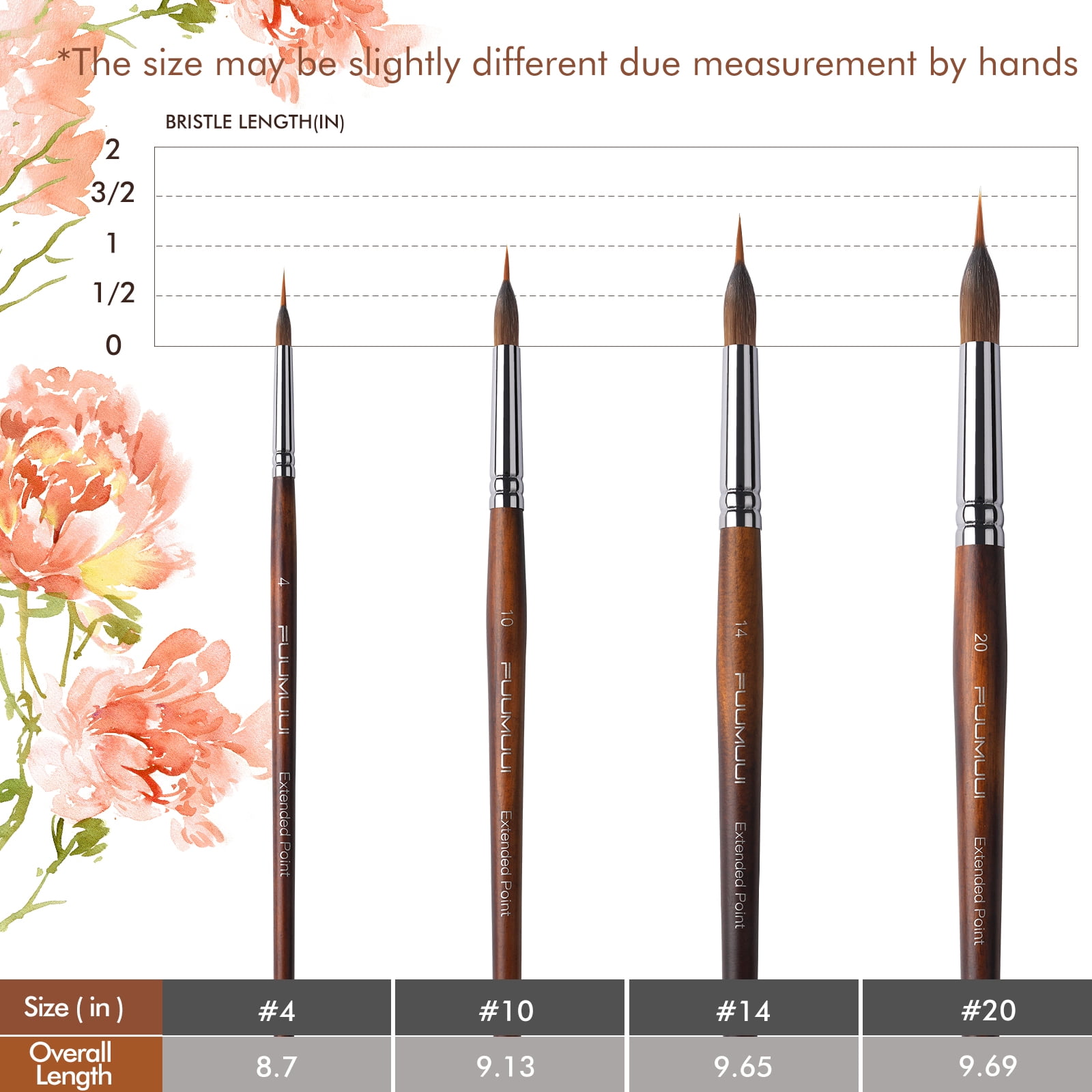 Watercolour Brushes Professional, Fuumuui 4Pcs Extended Needle Point Synthetic Extra Long Pinhead Brushes with Kolinsky Sable Body for Fine Detailing - Watercolour Acrylic Gouache Inks Painting