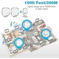 thumbnail image 5 of Timbre inalámbrico, alcance de 300 m, 36 tonos de llamada, 4 niveles de volumen, 1 transmisor y 2 receptores, 5 of 5