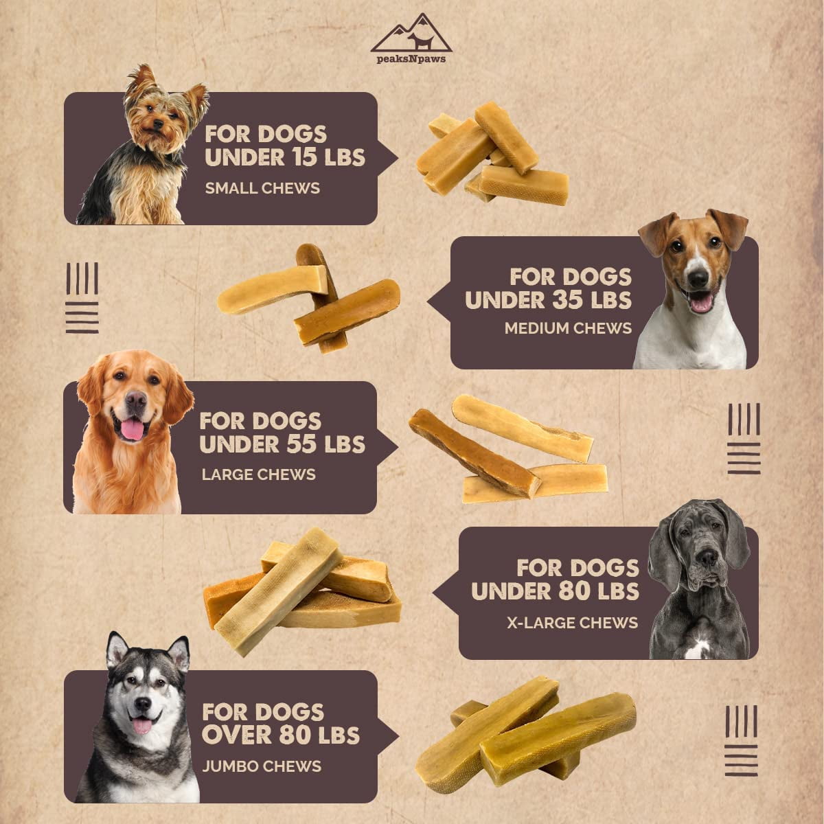 peaksNpaws Premium Yak Cheese Dog Treats - Natural Yak Chews from Himalayan Mountains - Grain Free, Lactose Free - Easily Digestible, 100% Eco-Friendly Packaging (1 Lb. Bag)