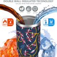 thumbnail image 3 of Modern 30oz Handheld Travel Tumbler with Handle – Double Wall Stainless Steel Insulated Cup, Flip Straw Lid, Leak-Proof & BPA-Free for Hot and Cold Drinks – Durable Coffee & Juice Mug White, 3 of 7