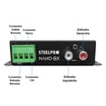 thumbnail image 3 of Epicentro Restaurador Digital Bajos Nano-bx By Steelpro, 3 of 4