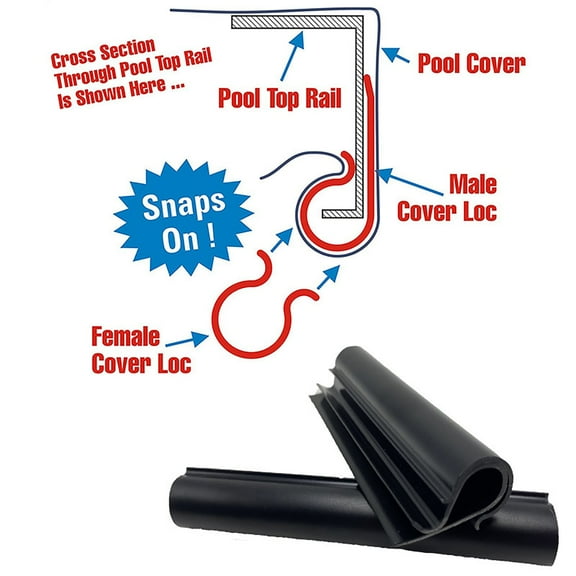 12 Pack Winter Cover Clips for 4.7 Inch Pool Wind Protection
